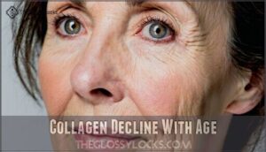 collagen decline with age