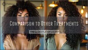 comparison to other treatments