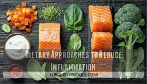 dietary approaches to reduce inflammation