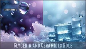 glycerin and ceramides role