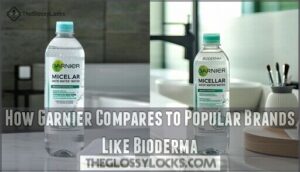 how garnier compares to popular brands like bioderma
