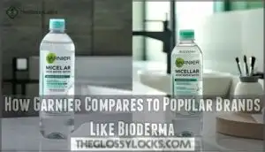 how garnier compares to popular brands like bioderma