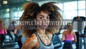lifestyle and activity level