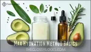 max hydration method basics