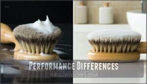 performance differences