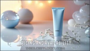 pricing and availability