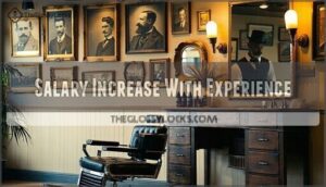 salary increase with experience