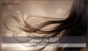 shedding rate