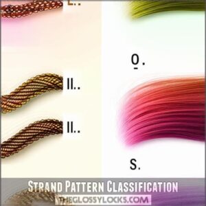 strand pattern classification