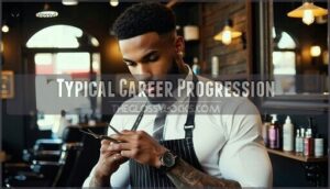 typical career progression