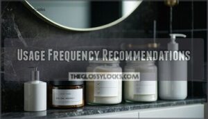 usage frequency recommendations