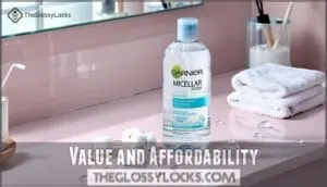 value and affordability