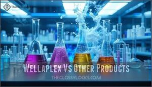 wellaplex vs other products