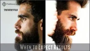 when to expect results
