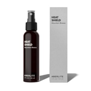Aberlite Heat Shield Heat Protectant B081LZNNXC