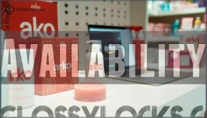 availability