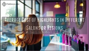 average cost of highlights in different salons or regions