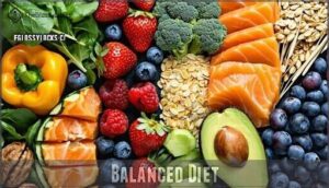 balanced diet