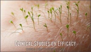 clinical studies on efficacy