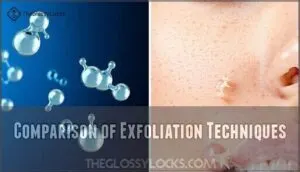 comparison of exfoliation techniques comparison of exfoliation techniques