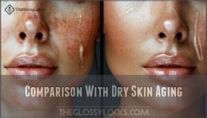 comparison with dry skin aging