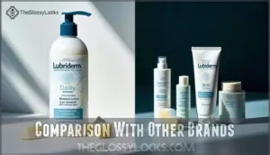 comparison with other brands comparison with other brands