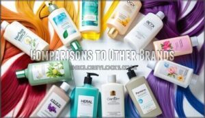 comparisons to other brands