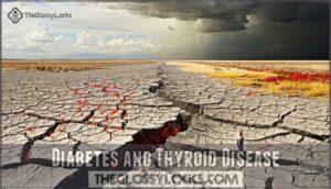 diabetes and thyroid disease