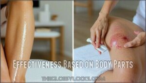 effectiveness based on body parts