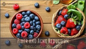 fiber and acne reduction