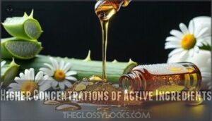 higher concentrations of active ingredients