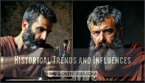 historical trends and influences
