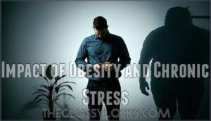 impact of obesity and chronic stress