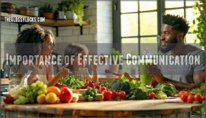 importance of effective communication