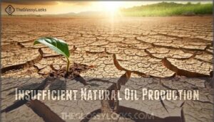 insufficient natural oil production