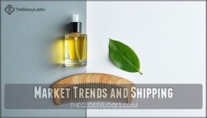 market trends and shipping