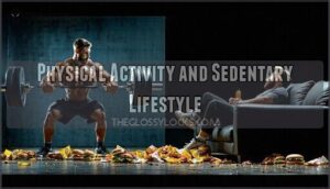 physical activity and sedentary lifestyle