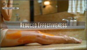 reduced effectiveness