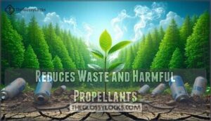 reduces waste and harmful propellants reduces waste and harmful propellants