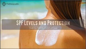 spf levels and protection