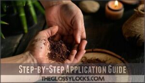 step-by-step application guide