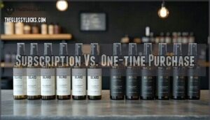 subscription vs. one-time purchase