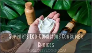 supports eco-conscious consumer choices