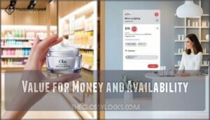 value for money and availability