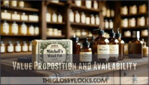 value proposition and availability