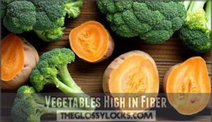 vegetables high in fiber