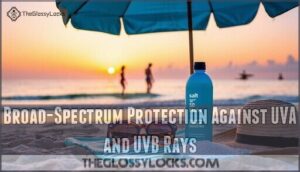 broad-spectrum protection against uva and uvb rays