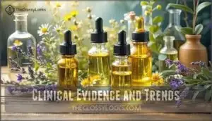 clinical evidence and trends