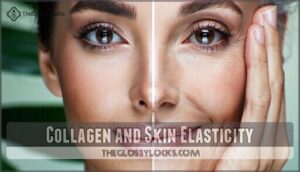 collagen and skin elasticity