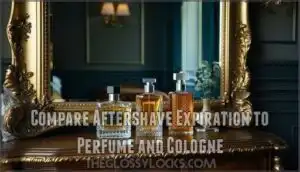 compare aftershave expiration to perfume and cologne